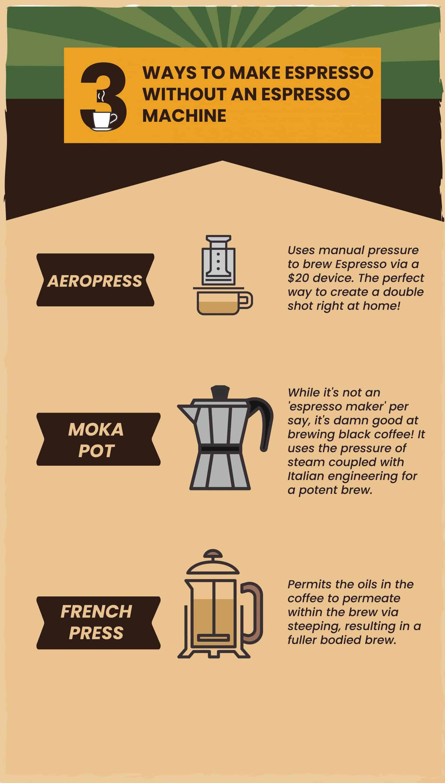 how to make an espresso without a machine 